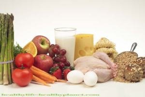 Healthy Food Supplements